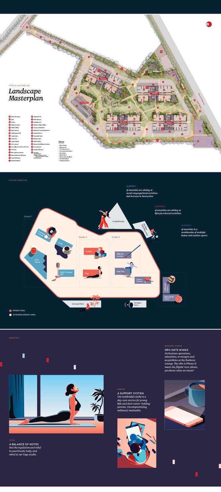 Map Location, myscape-songs-of-the-sun 4 Bedroom 3280 Sq.Ft. Apartment In Financial District Hyderabad 8386572
