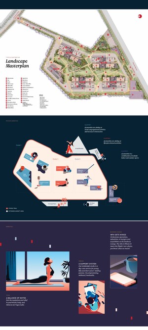 3 BHK Apartment – Map Location View at Myscape Songs Of The Sun, Financial District - for Sale