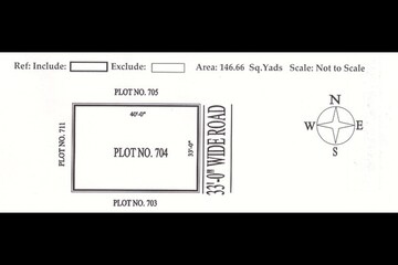 Plot Area in  Plot at BBG True Gold, Shadnagar – for Sale