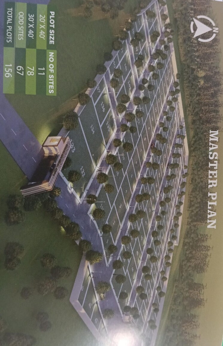 Exterior View, chandapura  1200 Sq.Ft. Plot In Chandapura Bangalore 8389238