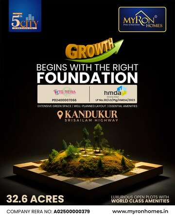  Plot For Sale in Khairatabad