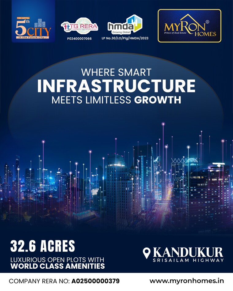 undefined, khairatabad  350 Sq.Yd. Plot In Khairatabad Hyderabad 8389368