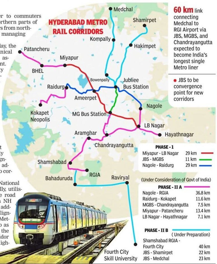 undefined, fortune-the-highway-orchards  200 Sq.Yd. Plot In Burgula Village Hyderabad 8392967