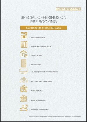 Master Bedroom in 2 BHK Apartment at Sbp Nature City, Central Kharar – for Sale