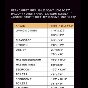 Plot Area in 3.5 BHK Apartment at Dosti Eastern Bay Phase 3, Loyld's Estate – for Sale