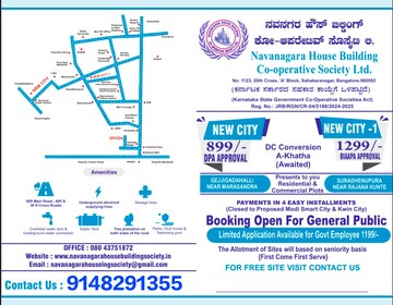 Plot Area in  Land at Rajanukunte – for Sale