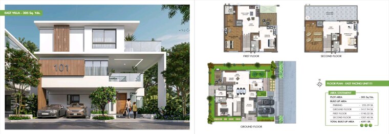 Master Plan, kollur 4 Bedroom 3750 Sq.Ft. Villa In Kollur Hyderabad 8401023