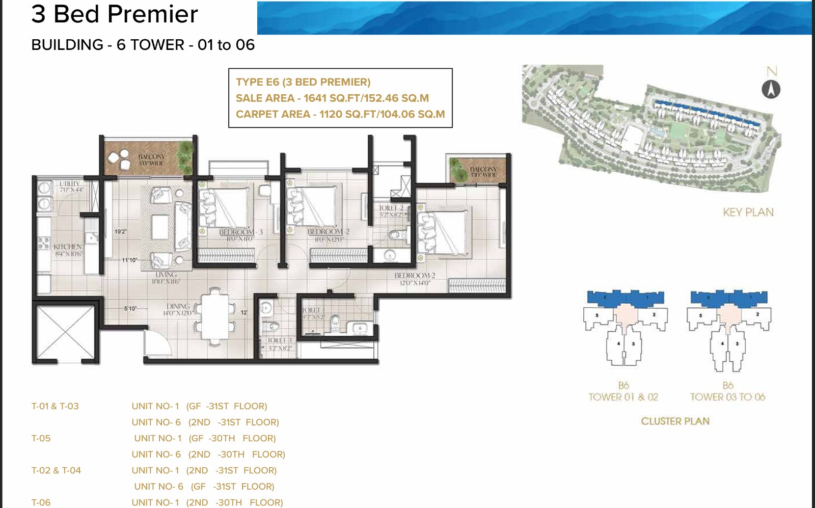 3 BHK Apartment For Sale in Meridian Park At The Prestige City