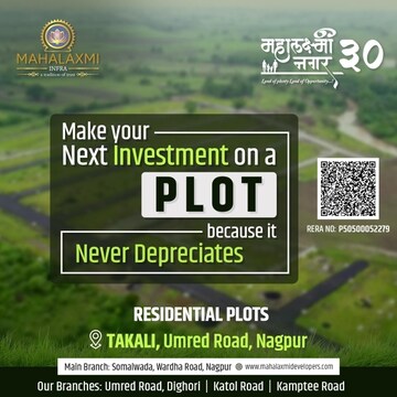  Plot – Exterior View View at Umred rd - for Sale