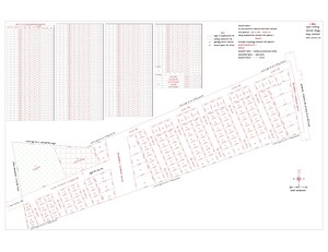  Plot For Sale in Suthgatti