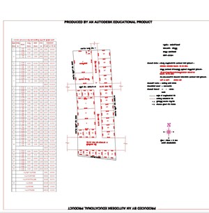  Plot For Sale in Navanagar