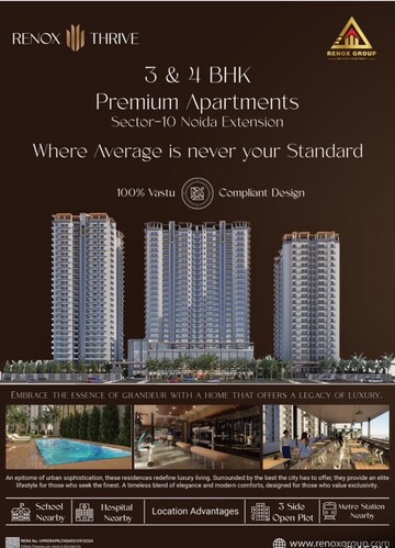 3 BHK Apartment – Exterior View View at Renowned Renox Thrive, Sector 10 Greater Noida - for Sale