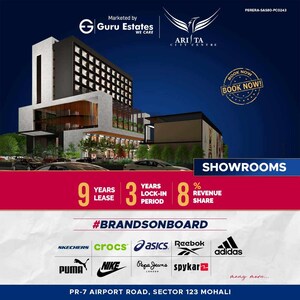  Showroom For Sale in Sector 123