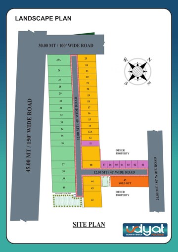 Plot Area in  Industrial Plot at Raj Nagar Extension – for Sale