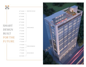 Master Plan in  Office Space at Poonam Square, Mira Road – for Rent