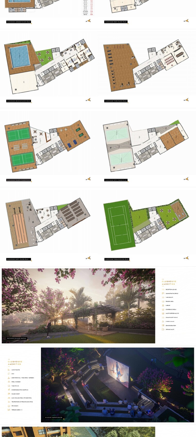 Master Plan, dsr-skymarq 4 Bedroom 5454 Sq.Ft. Apartment In Puppalaguda Hyderabad 8414077