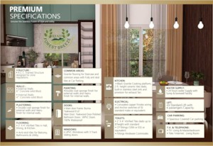 Plot Area in 3 BHK Apartment at Thurahalli – for Sale