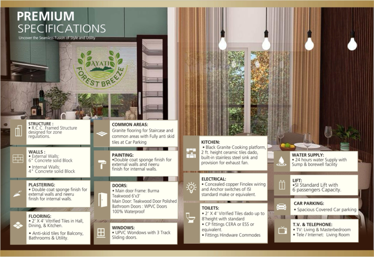 undefined, thurahalli 3 Bedroom 1315 Sq.Ft. Apartment In Thurahalli Bangalore 8414126