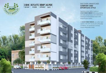 3 BHK Apartment For Sale in Thurahalli