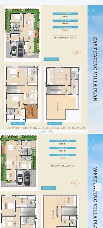 Floor Plan in 3 BHK Villa at Gem Estrella Kuber, Kollur – for Sale