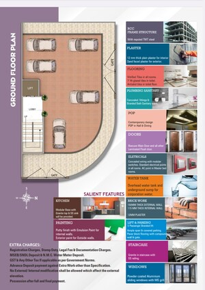 2.5 BHK Apartment – Exterior View View at Nagpur Airport - for Sale