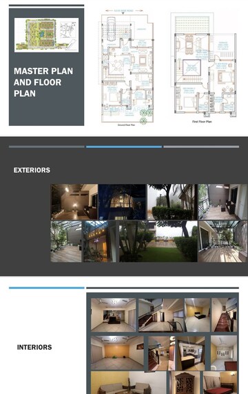 Plot Area in 3 BHK Villa at Sobha Adamus, Kannamangala – for Sale