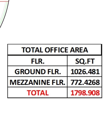 Plot Area in  Office Space at Fort – for Sale