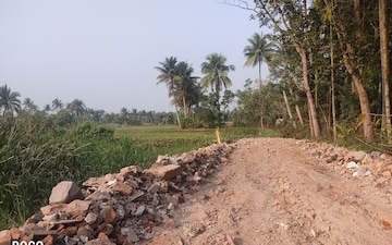 Plot For Sale in Nepalgange