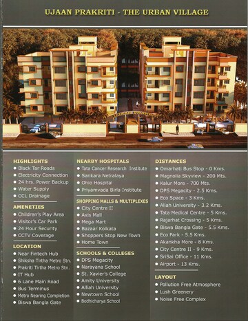 2 BHK Apartment – Exterior View View at New Town Action Area ii - for Sale