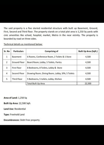 Master Bedroom in 6+ BHK Independent House at Greater Kailash – for Sale