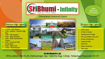 Plot Area in  Plot at Mangalagiri – for Sale