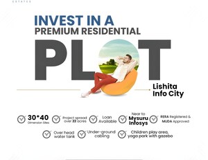 Plot Area in  Plot at Hebbal – for Sale