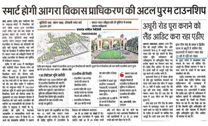 Plot Area in  Plot at Gwalior Road – for Sale