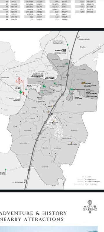  Plot – Exterior View View at Dholera - for Sale