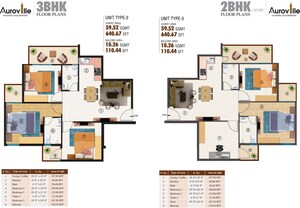 Floor Plan in 3 BHK Apartment at HCBS Auroville, Sector 103 – for Sale