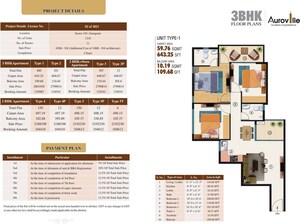 Floor Plan in 3 BHK Apartment at HCBS Auroville, Sector 103 – for Sale