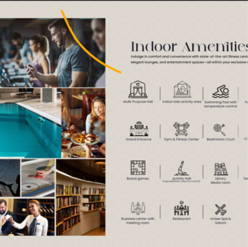 Plot Area in 3 BHK Apartment at Kokapet – for Sale