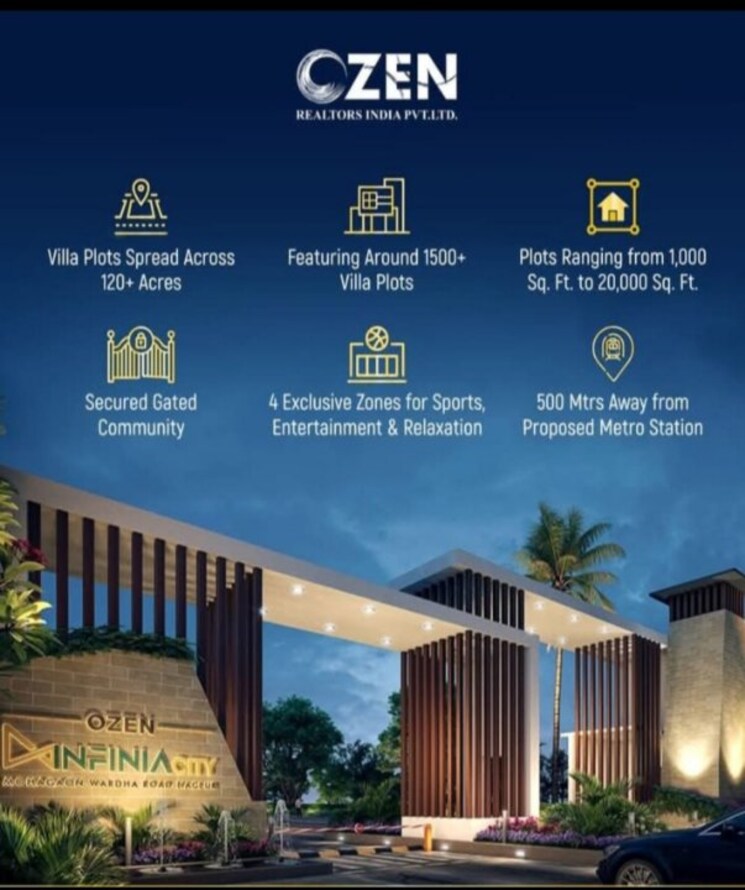 undefined, ozen-city  1500 Sq.Ft. Plot In Borkhedi Nagpur 8439585