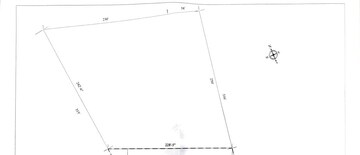  Land – Exterior View View at Gachibowli - for Sale