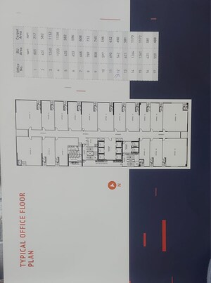  Office Space For Sale in Salt Lake Sector V