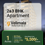 3 BHK + Pooja Room 1770 Sq.Ft. Apartment in Kollur