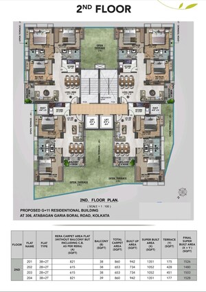 Master Plan in 3 BHK Builder Floor at Garia – for Sale