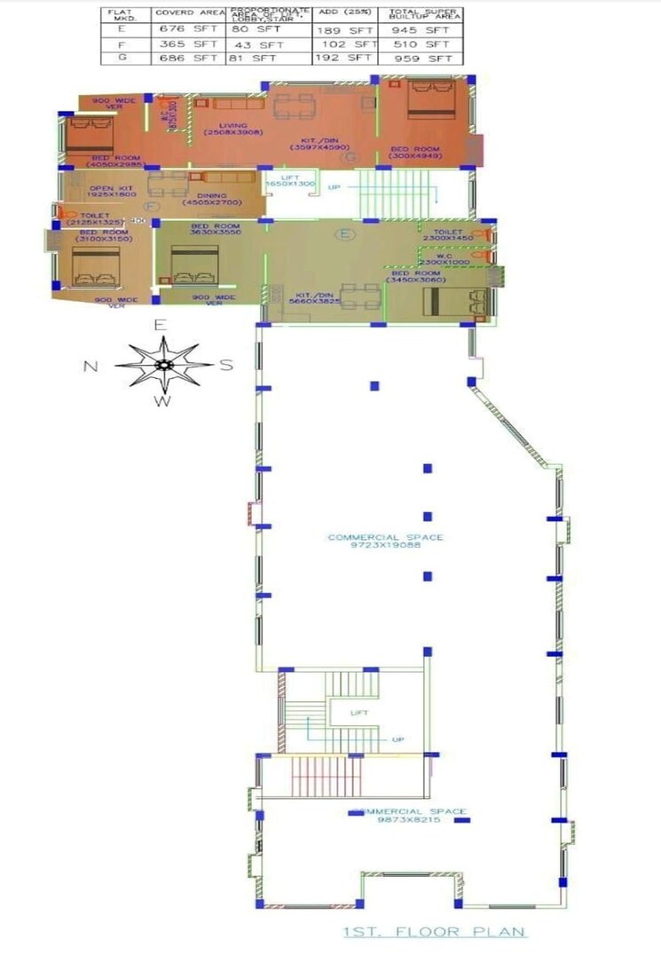 Master Plan, keshtopur 2 Bedroom 902 Sq.Ft. Builder Floor In Keshtopur Kolkata 8446436