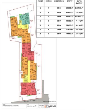 Master Plan in 2 BHK Builder Floor at Keshtopur – for Sale
