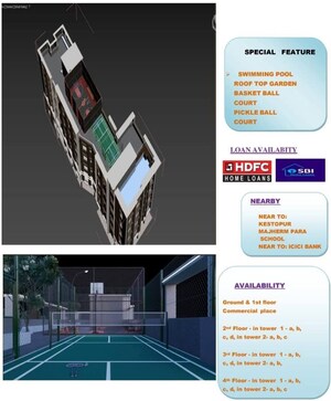 2 BHK Builder Floor – Exterior View View at Keshtopur - for Sale