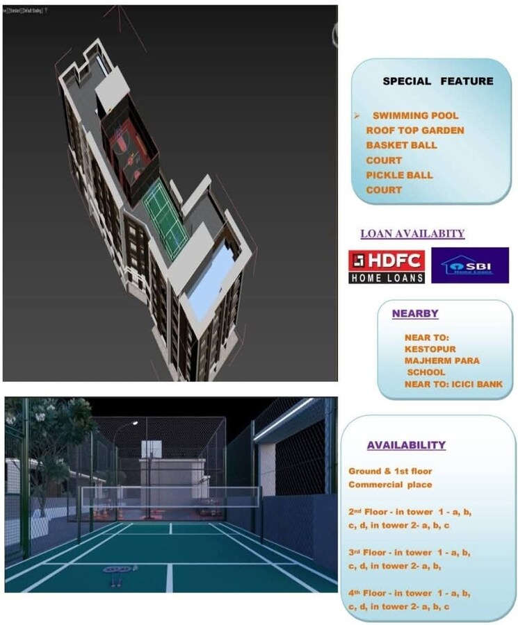 Exterior View, keshtopur 2 Bedroom 902 Sq.Ft. Builder Floor In Keshtopur Kolkata 8446436