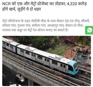 Plot Area in  Plot at Bamnikhera – for Sale