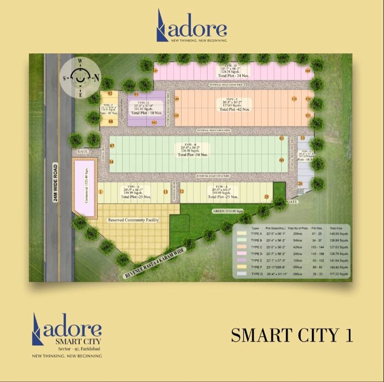 Exterior View, adore-smart-city  150 Sq.Yd. Plot In Sector 97 Faridabad 8451619