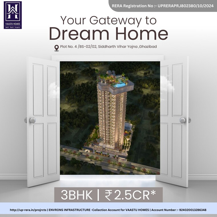 Master Plan, envyrons-vaastu-homes 3 Bedroom 2590 Sq.Ft. Apartment In Siddharth Vihar Ghaziabad 8452353