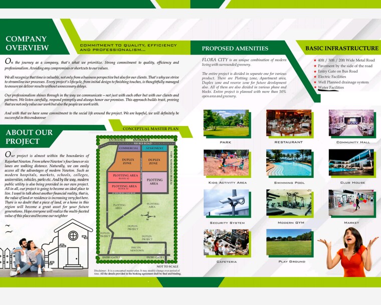 Exterior View, new town  720 Sq.Ft. Plot In New Town Kolkata 8452645